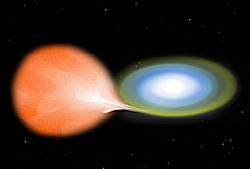 nova and accretion disk